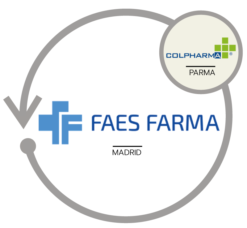 Faes Farma