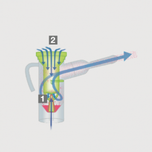 Nebulizzatore easy 2 schema