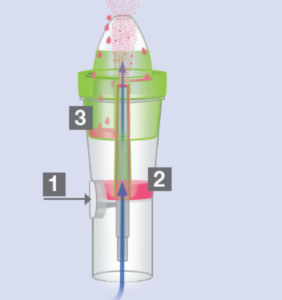 Aerosol e Doccia Nasale ad Aria Compressa Air 10 Therapy